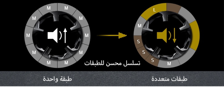 Hankook Tire & Technology-Tires-Dynapro-hpx-detail-feature-02