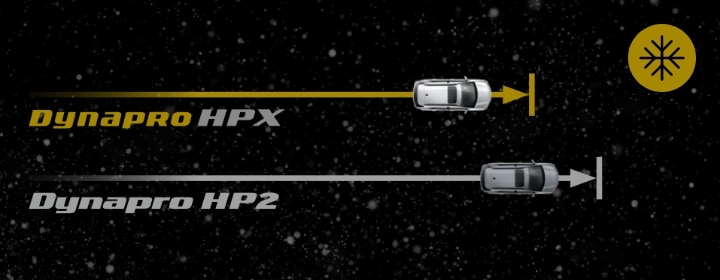 Hankook Tire & Technology-Tires-Dynapro-hpx-detail-feature-01