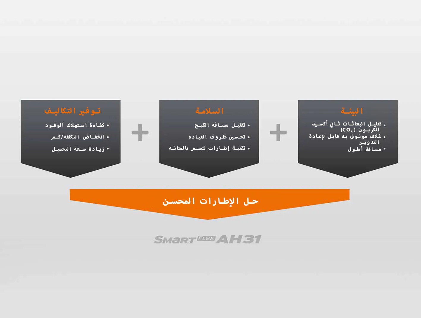 Hankook Tire & Technology-Tires-Smart-Flex-detail-main-01