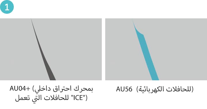 Hankook Tire & Technology-Tires-smart-e-smart-city-au56-detail-feature-01