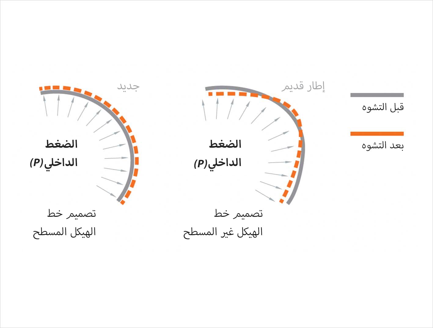 Hankook Tire & Technology-Tires-dm04-detail-feature-01