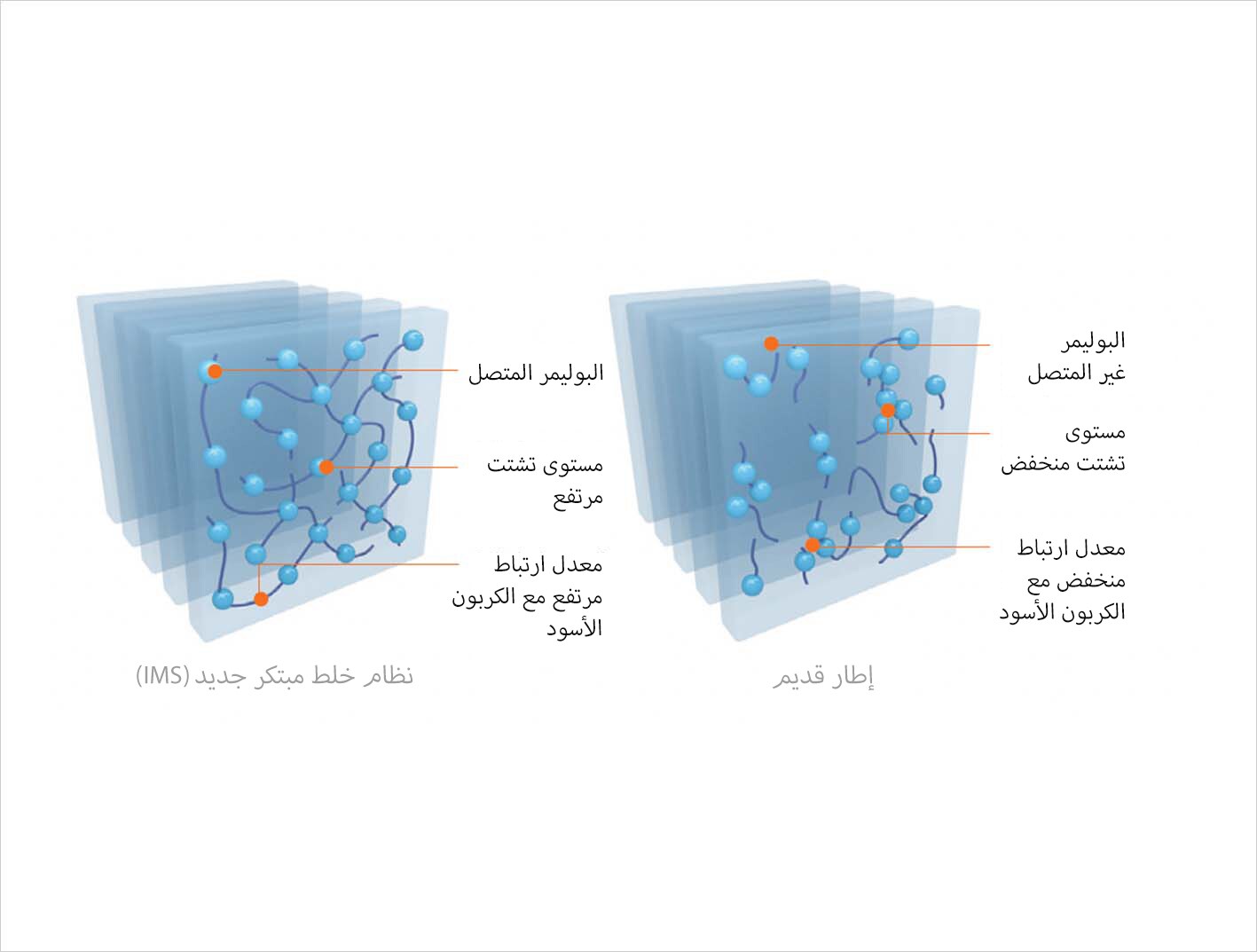 Hankook Tire & Technology-Tires-dm04-detail-feature-02