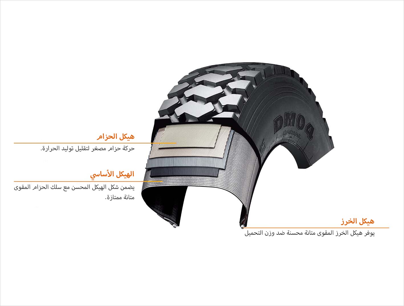 Hankook Tire & Technology-Tires-dm04-detail-feature-03