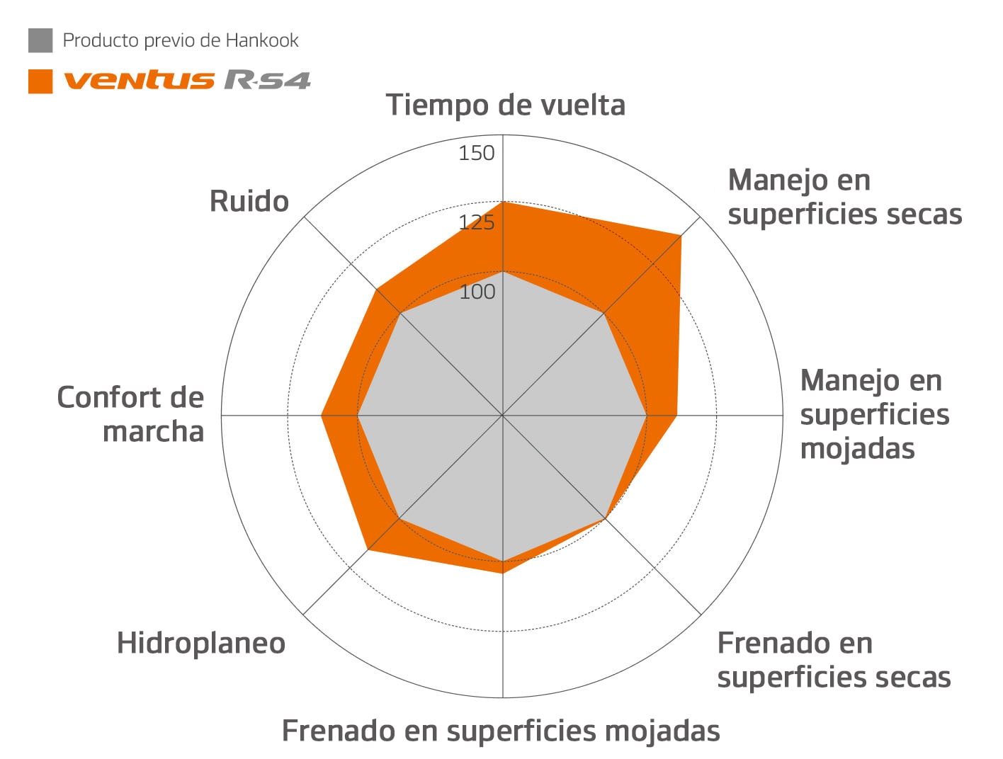 Hankook Tire & Technology-Tires-Ventus-z232-image08