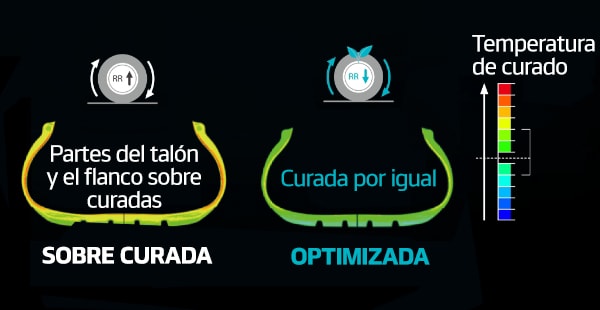 Hankook Tire & Technology-Tires-iON-evo-as-detail-feature-01