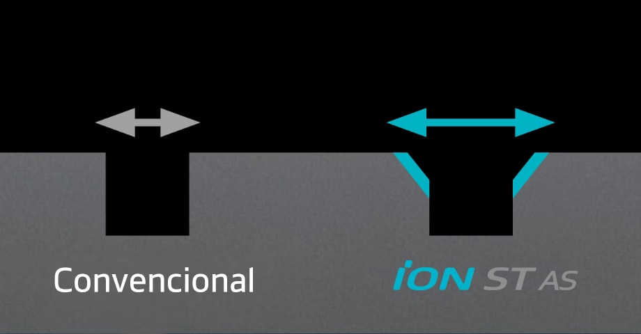 Hankook Tire & Technology-Tires-iON-evo-st-as-detail-feature-03