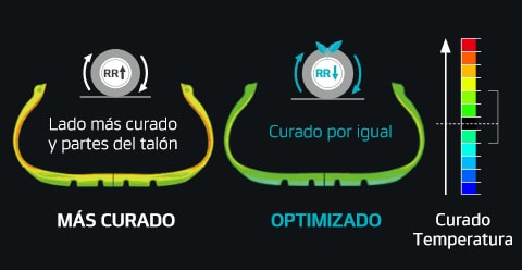 Hankook Tire & Technology-Tires-iON-evo-st-as-detail-feature-03