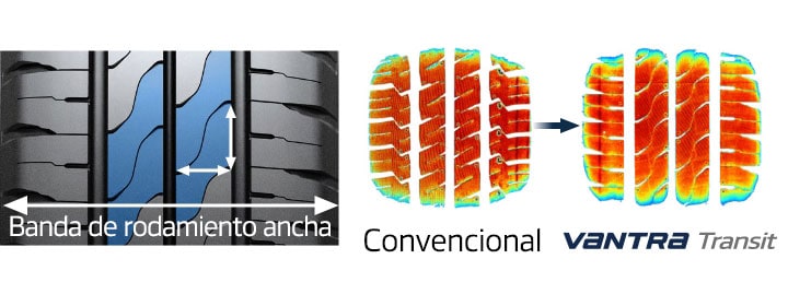 Hankook Tire & Technology-Tires-Vantra-transit-detail-feature-02