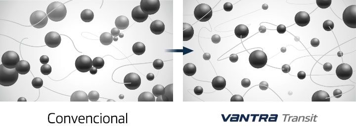 Hankook Tire & Technology-Tires-Vantra-transit-detail-feature-02