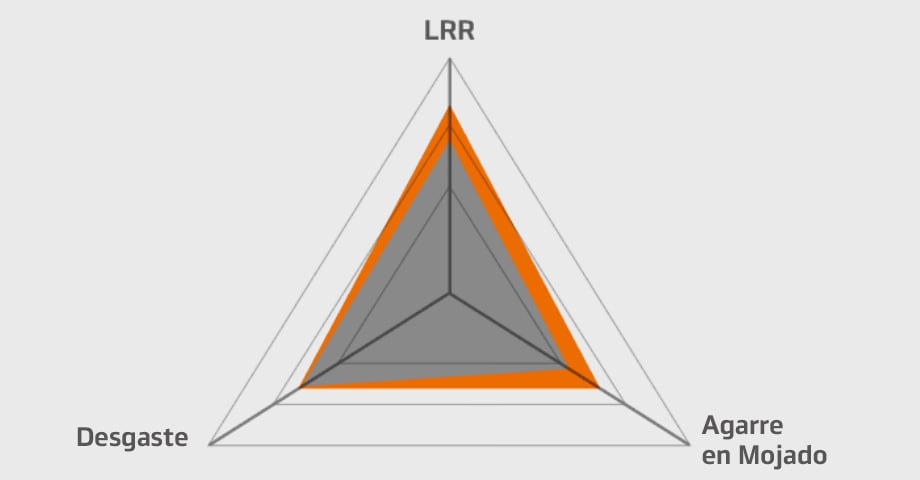 Hankook Tire & Technology-Tires-smart-al50-image12
