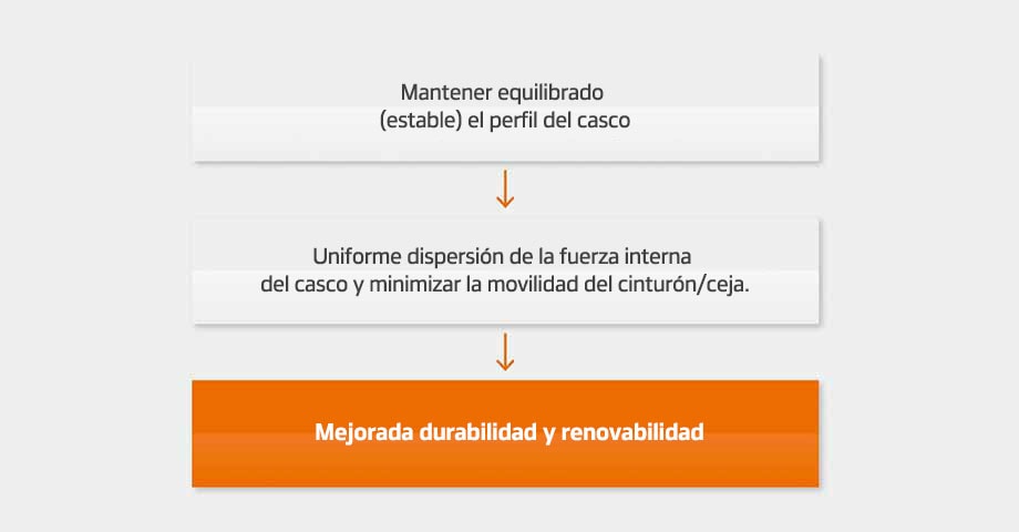 Hankook Tire & Technology-Tires-smart-al50-image16