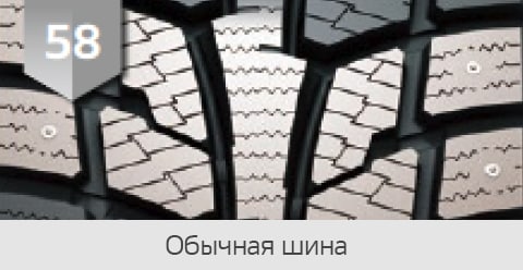 Hankook Tire & Technology-Tires-Winter I Pike lv-detail-feature-01