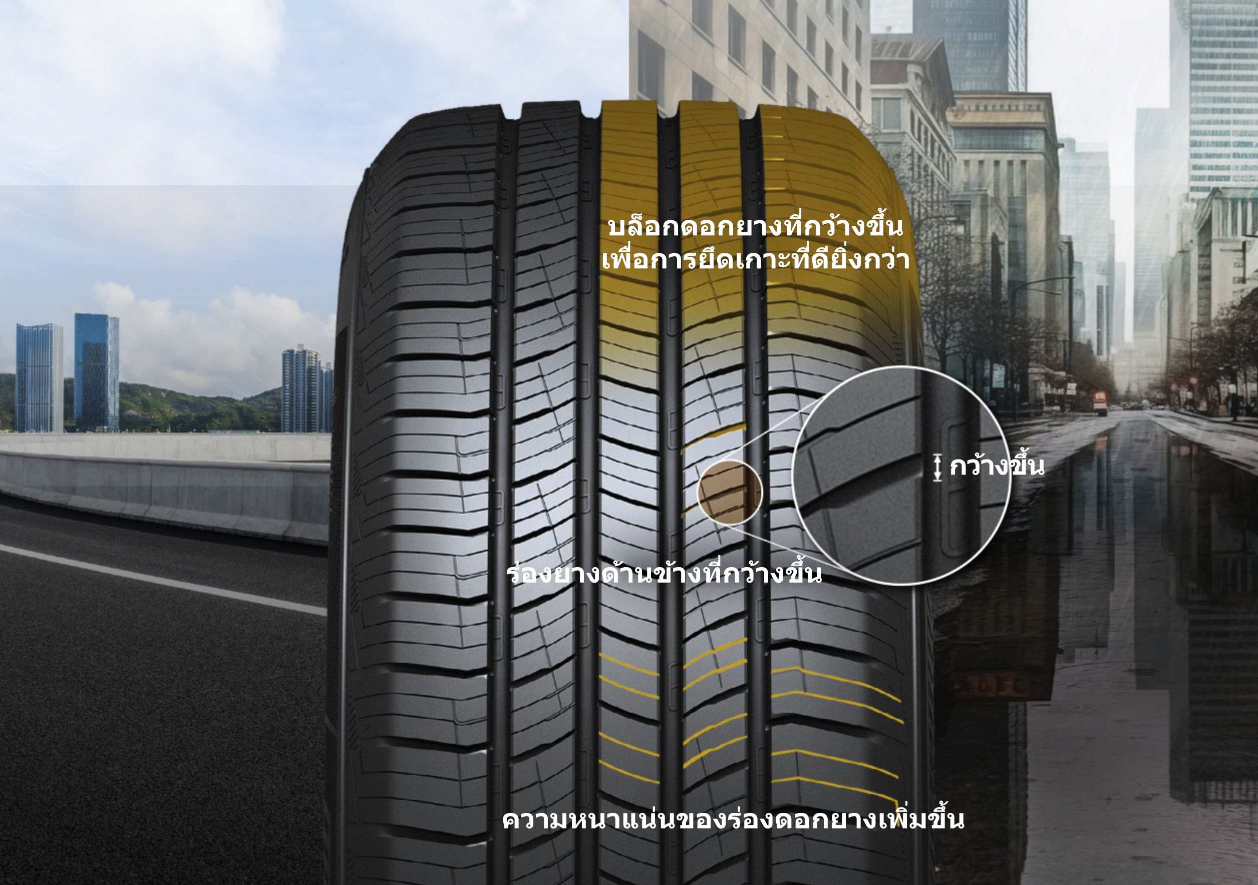 Hankook Tire & Technology-Tires-Dynapro-hp3-detail-main-02