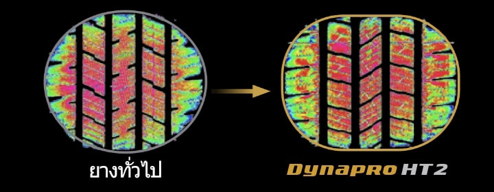 Hankook Tire & Technology-Tires-Dynapro-ht2-detail-feature-02