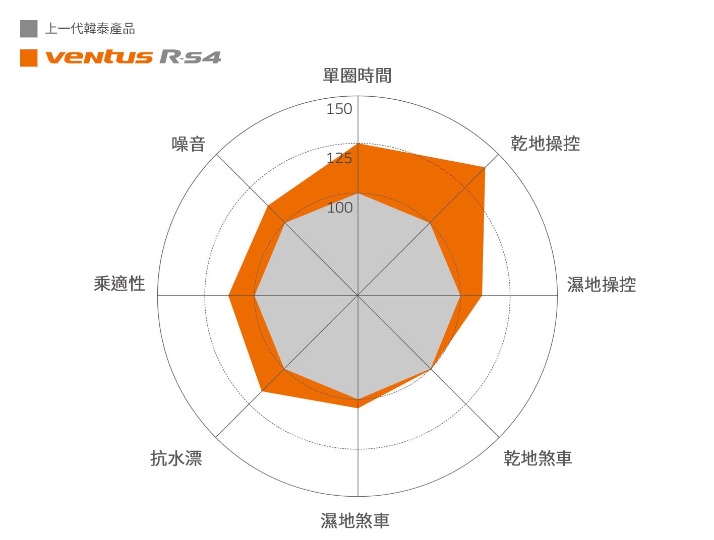 Hankook Tire & Technology-Tires-Ventus-z232-image08