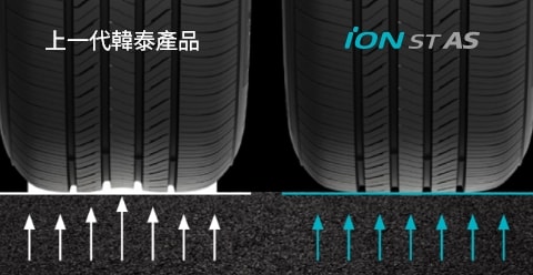 Hankook Tire & Technology-Tires-iON ST AS-main_image02