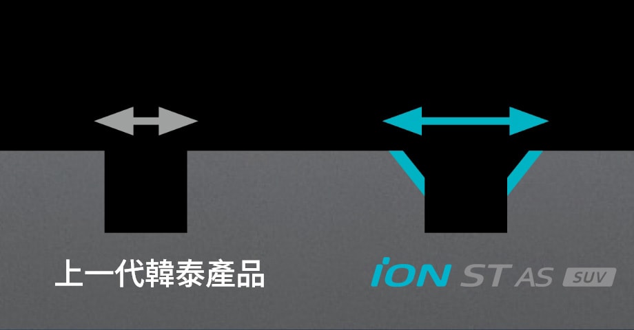 Hankook Tire & Technology-Tires-iON ST AS SUV-main_image08