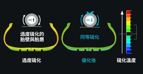Hankook Tire & Technology-Tires-iON ST AS SUV-main_image03