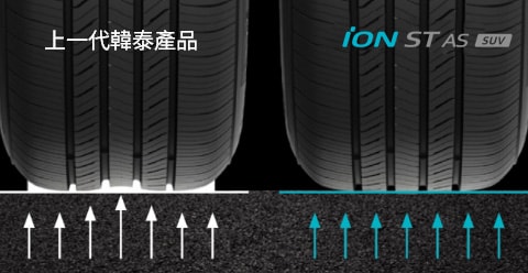 Hankook Tire & Technology-Tires-iON ST AS SUV-main_image02