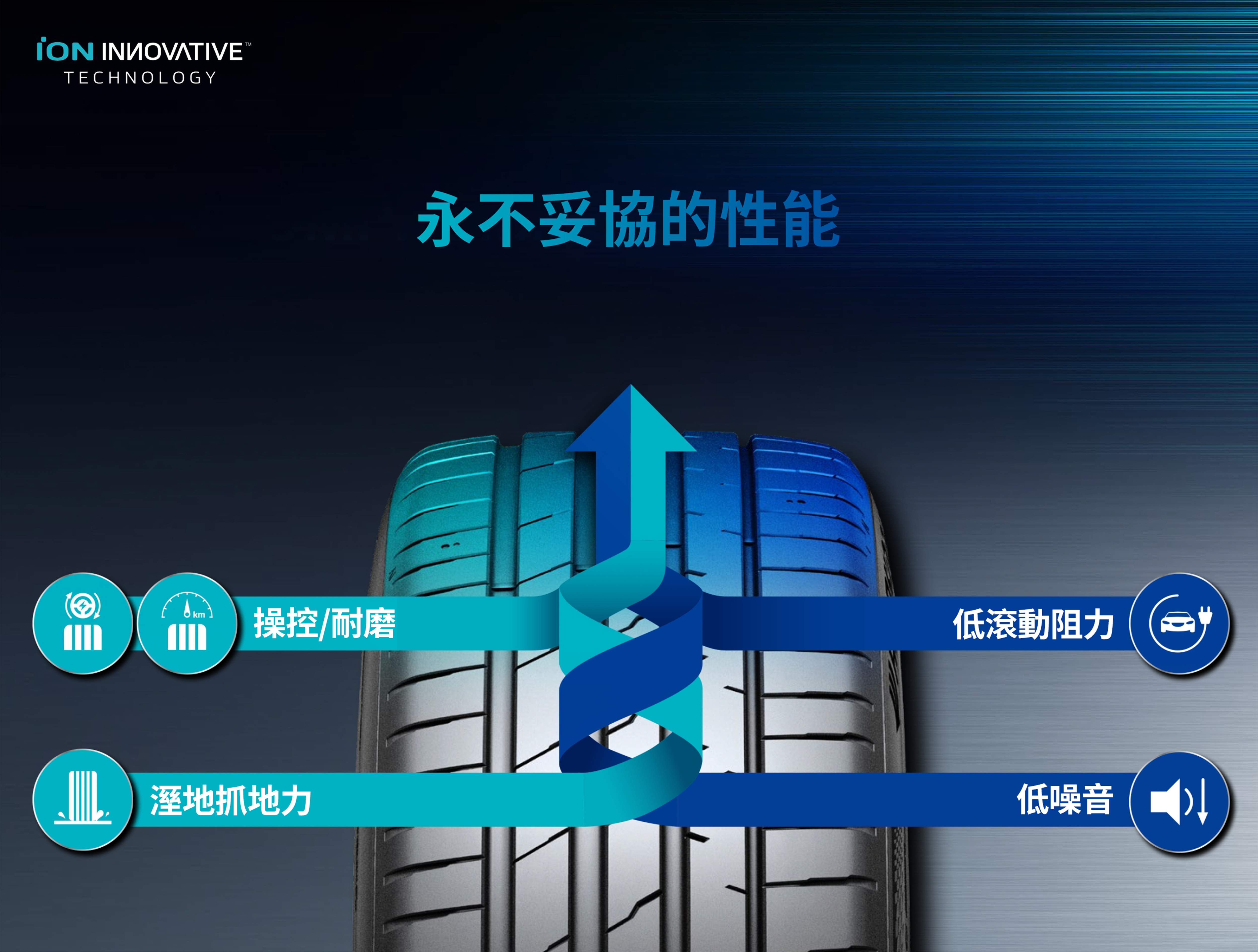 iON evo SUV Uncompromised Performance graphic