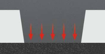 Ventus Prime 4 uniform footprint pressure