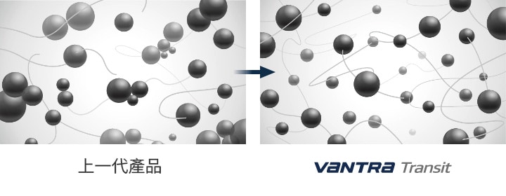 Hankook Tire & Technology-Tires-Vantra-transit-detail-feature-02