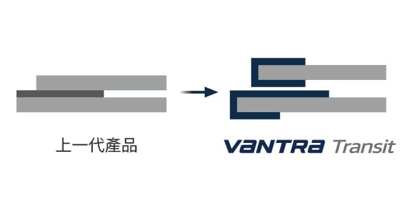Hankook Tire & Technology-Tires-Vantra-transit-detail-feature-01