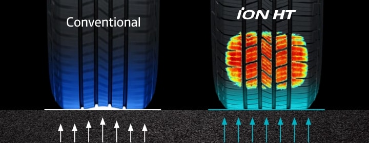 Hankook Tire & Technology-Tires-iON-HT-detail-feature-01