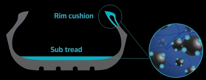 Hankook Tire & Technology-Tires-iON-HT-detail-feature-02