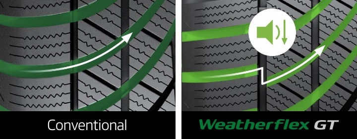 Hankook Tire & Technology-Tires-Weatherflex-GT-detail-feature-01