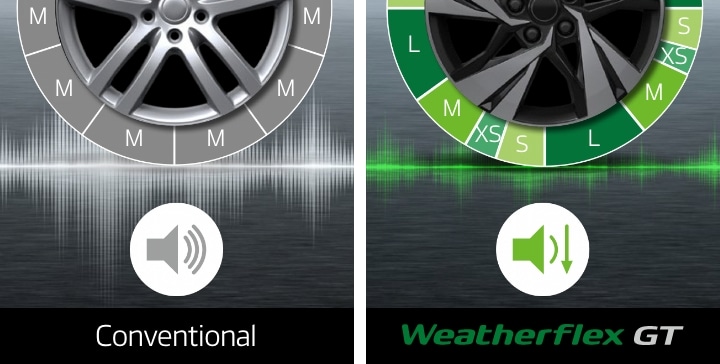 Hankook Tire & Technology-Tires-Weatherflex-GT-detail-feature-02