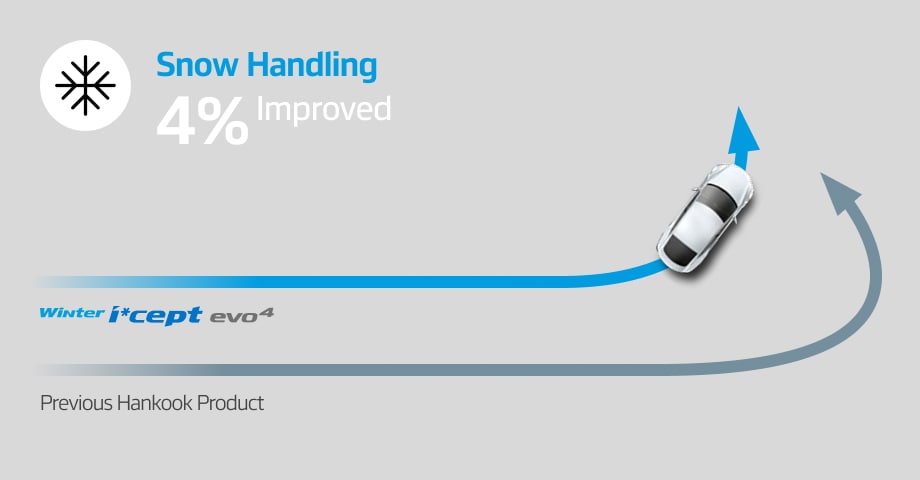 Hankook Tire & Technology-Tires-w340-detail-feature-01