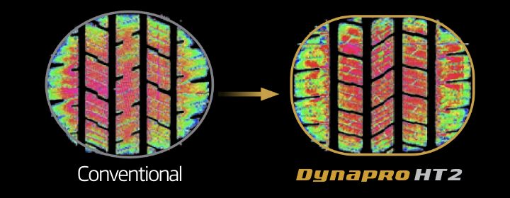 Hankook Tire & Technology-Tires-Dynapro-ht2-detail-feature-02