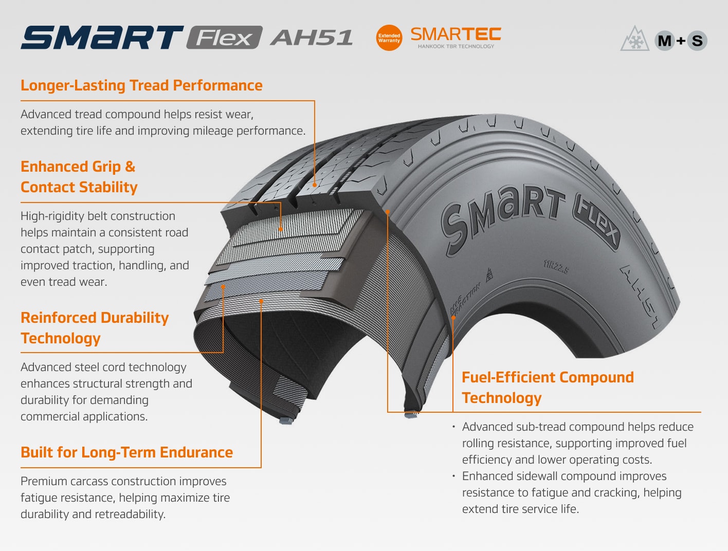 Hankook Tire & Technology-Tires-smart-ah51-image10