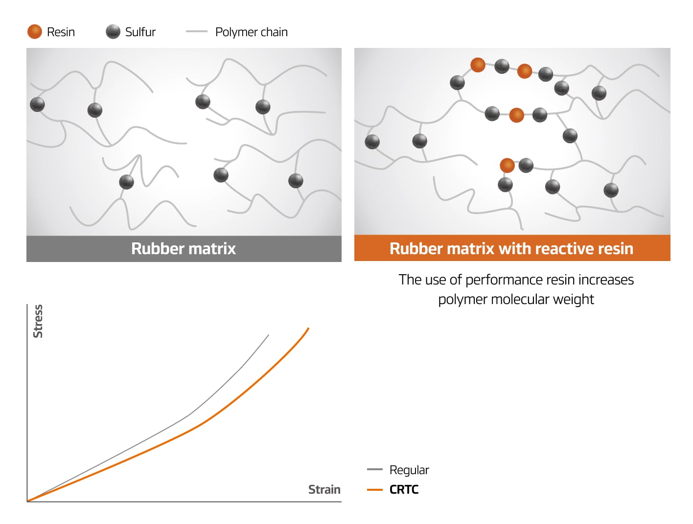 Hankook Tire & Technology-Tires-smart-ah51-image13