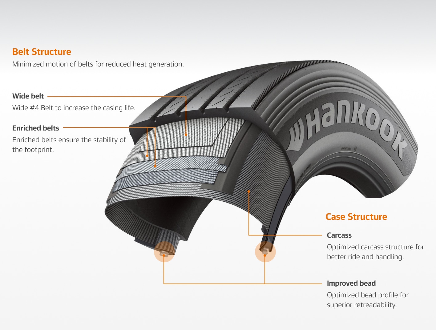 Hankook Tire & Technology-Tires-smart-al52-image04
