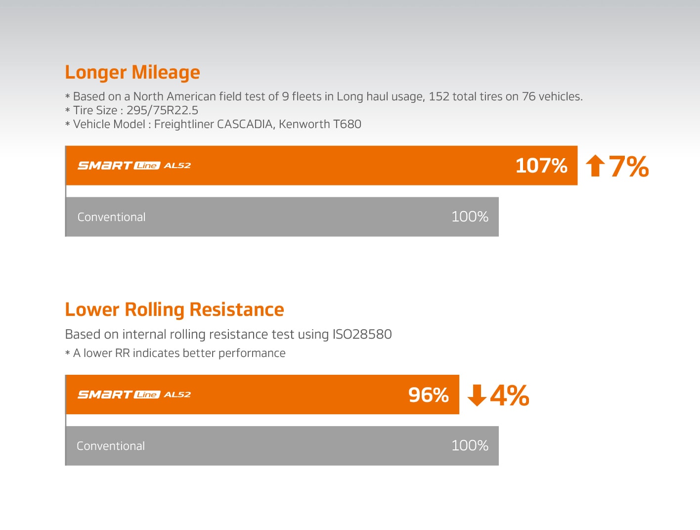 Hankook Tire & Technology-Tires-smart-al52-image05