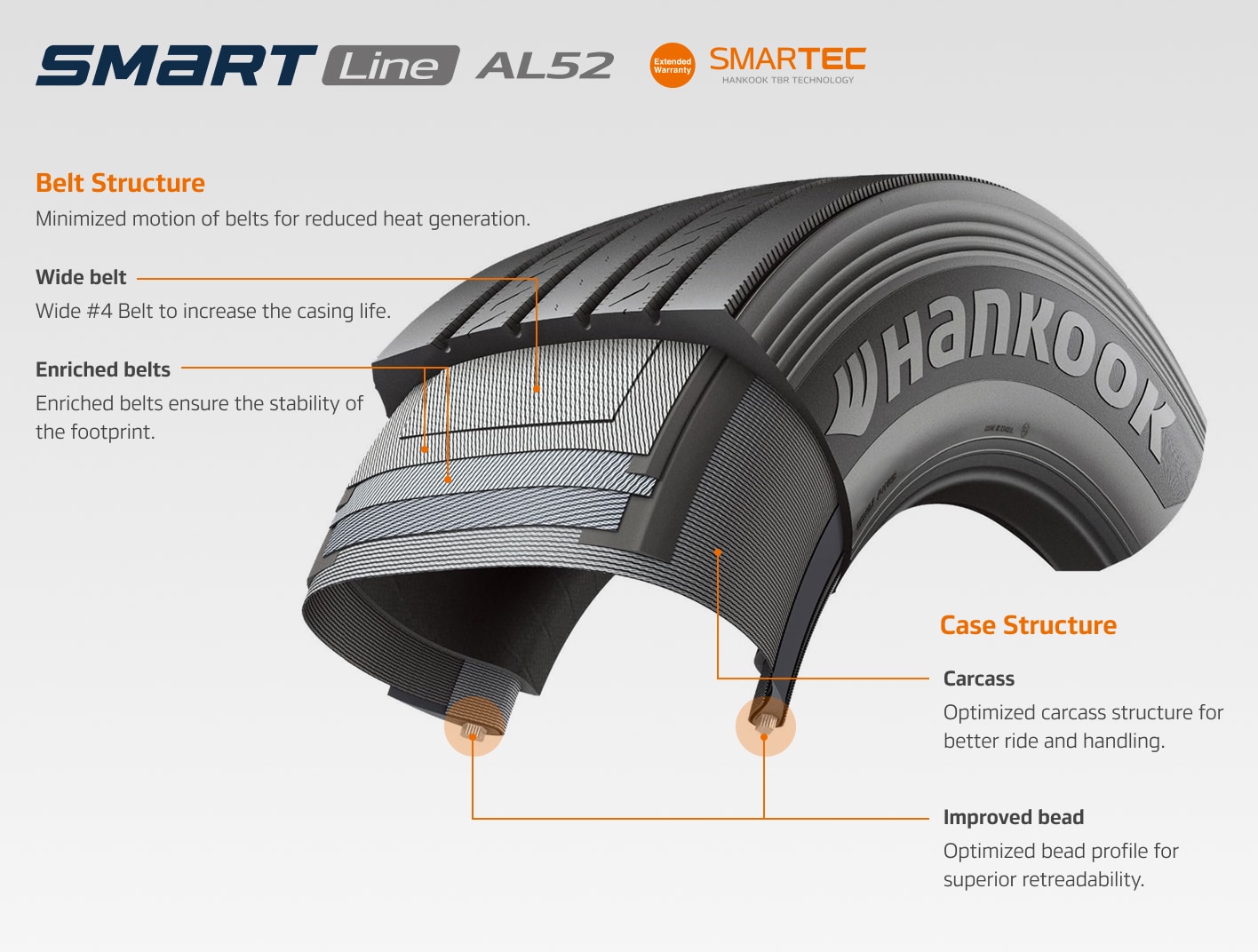 Hankook Tire & Technology-Tires-smart-al52-image04