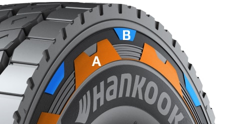 Hankook Tire & Technology-Tires-smart-au57-image07