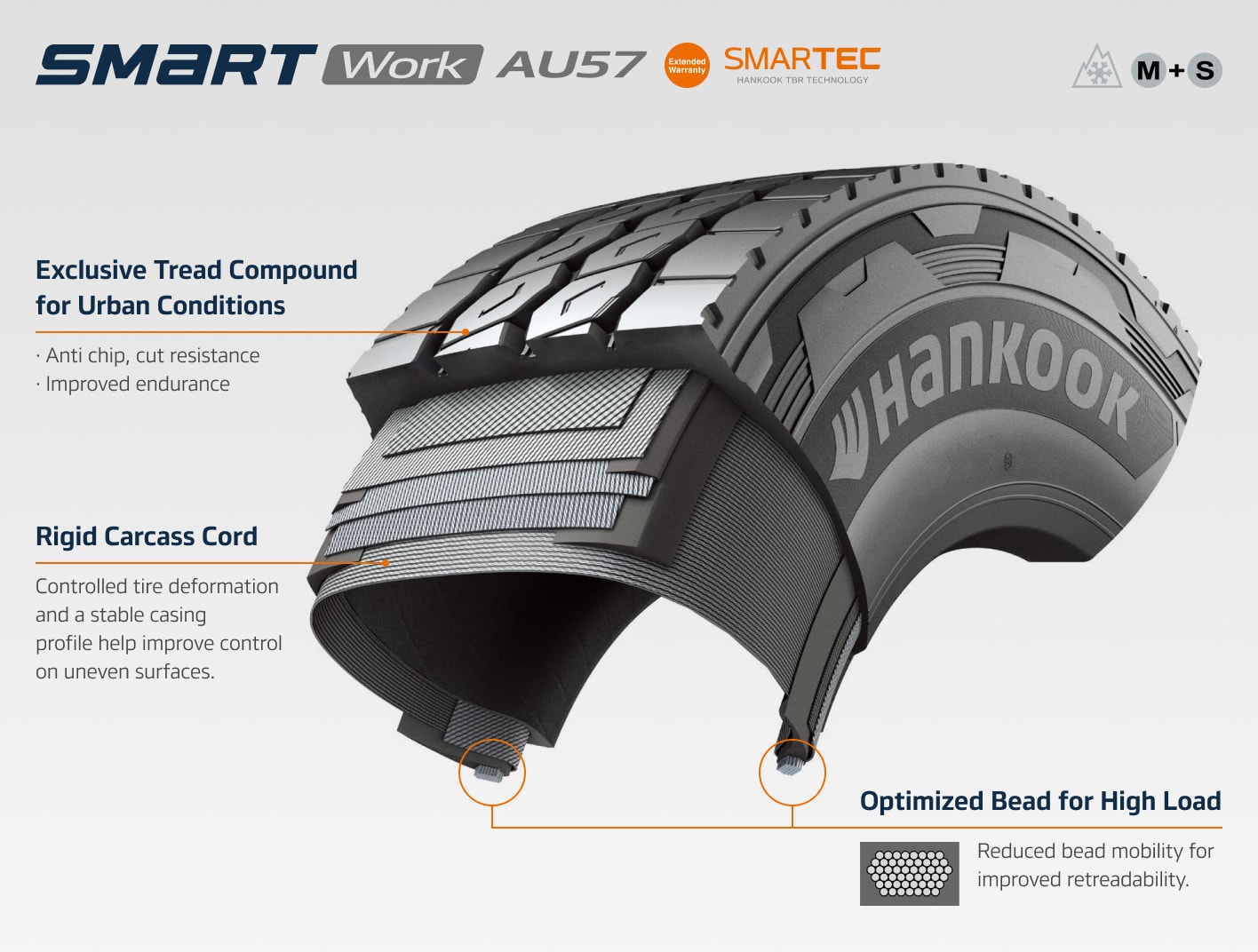 Hankook Tire & Technology-Tires-smart-au57-image13