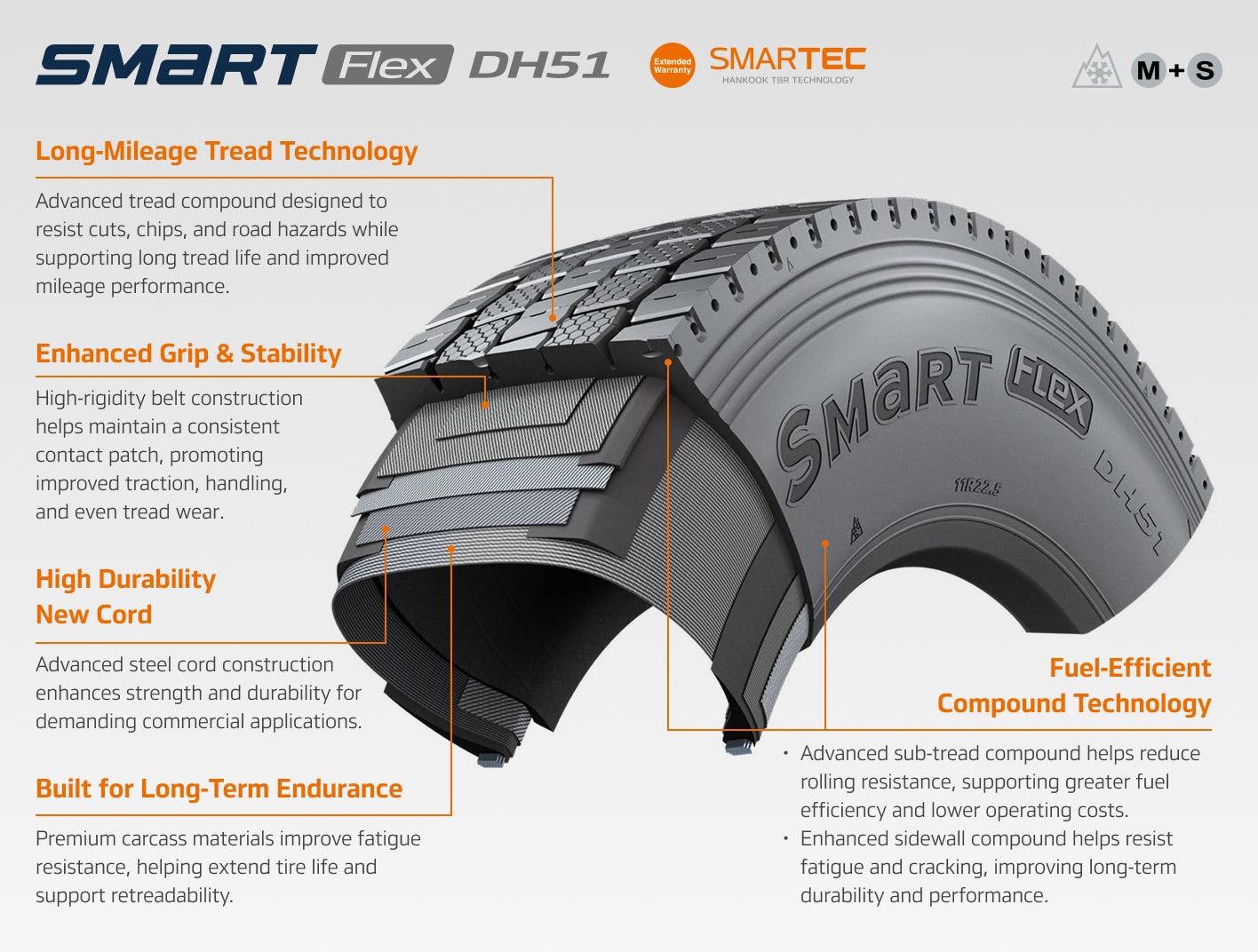 Hankook Tire & Technology-Tires-smart-dh51-image11
