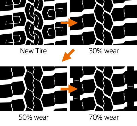 Hankook Tire & Technology-Tires-smart-dh52-detail-feature-01