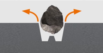 Hankook Tire & Technology-Tires-smart-DH55-detail-feature-01