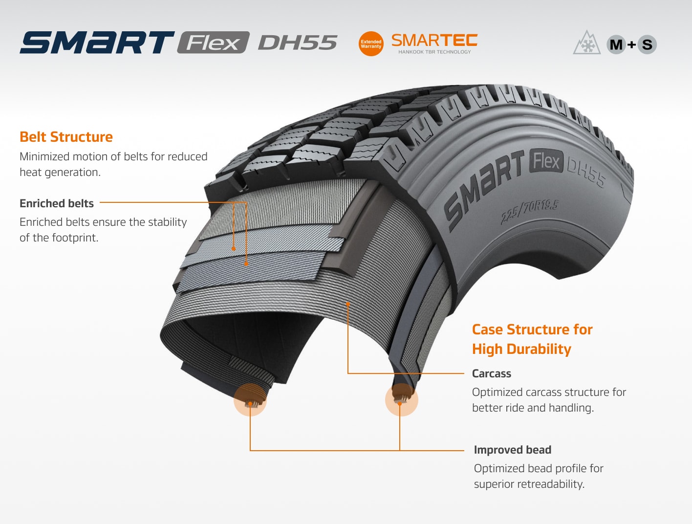 Hankook Tire & Technology-Tires-smart-DH55-detail-feature-01