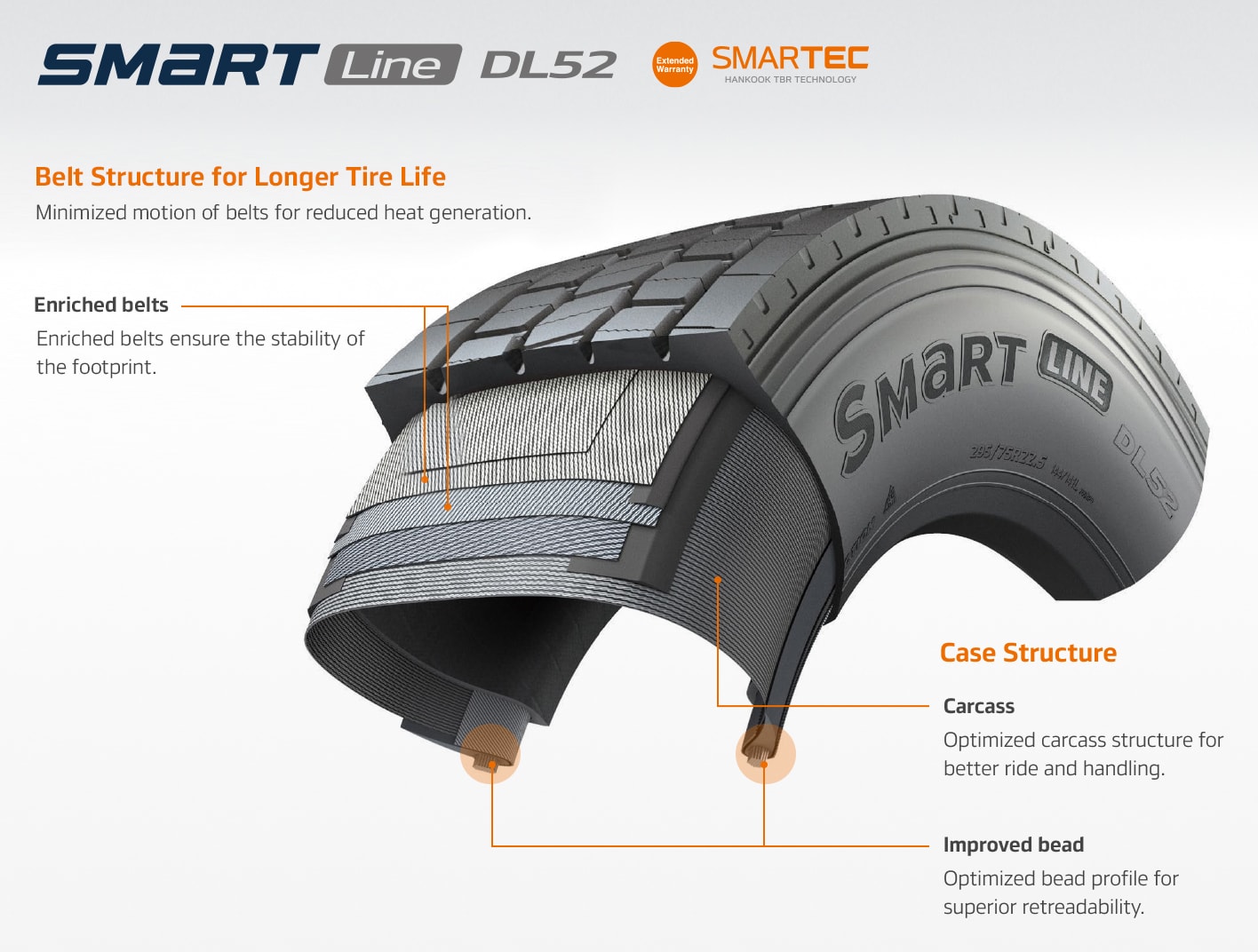 Hankook Tire & Technology-Tires-smart-d52-image04
