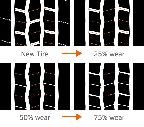 Hankook Tire & Technology-Tires-smart-dl52-image02