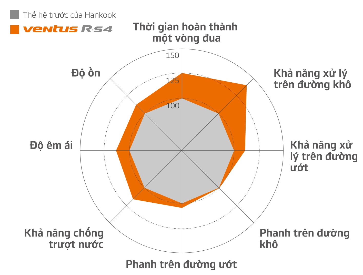 Hankook Tire & Technology-Tires-Ventus-z232-image08