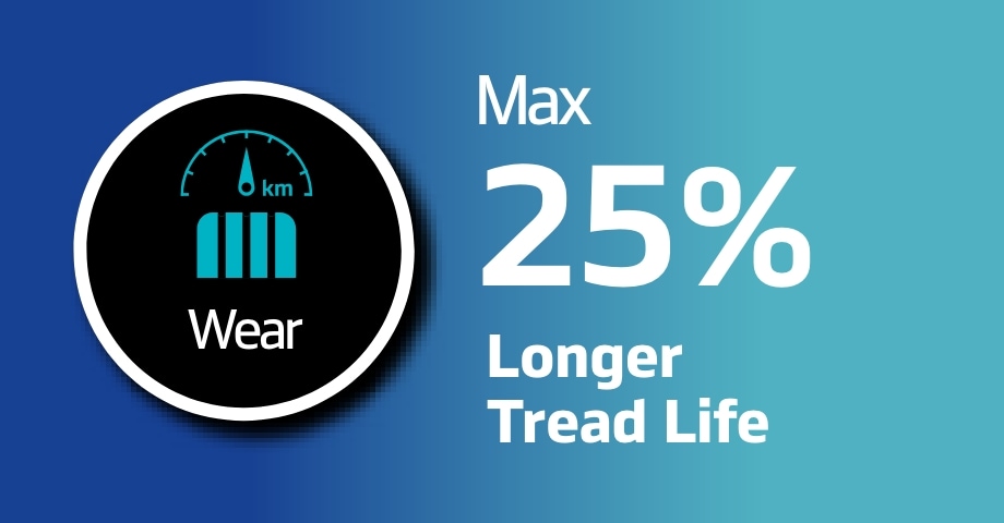 Hankook Tire & Technology-Tires-iON-evo-AS-overview-03