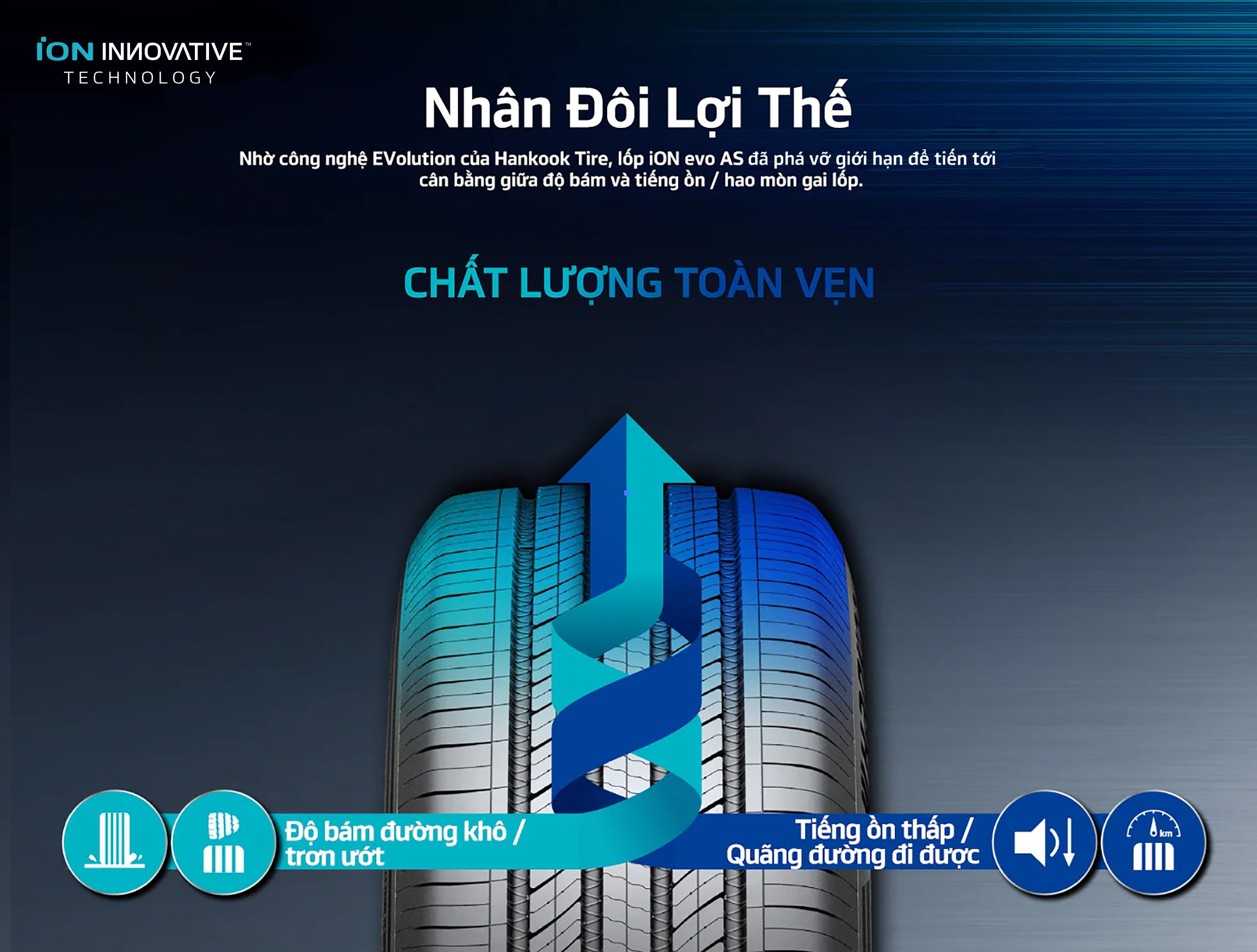 Hankook Tire & Technology-Tires-iON-evo-AS-overview-06