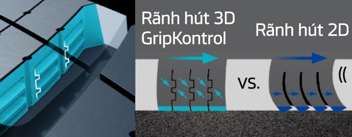 Hankook Tire & Technology-Tires-iON-evo-AS-Feature-02